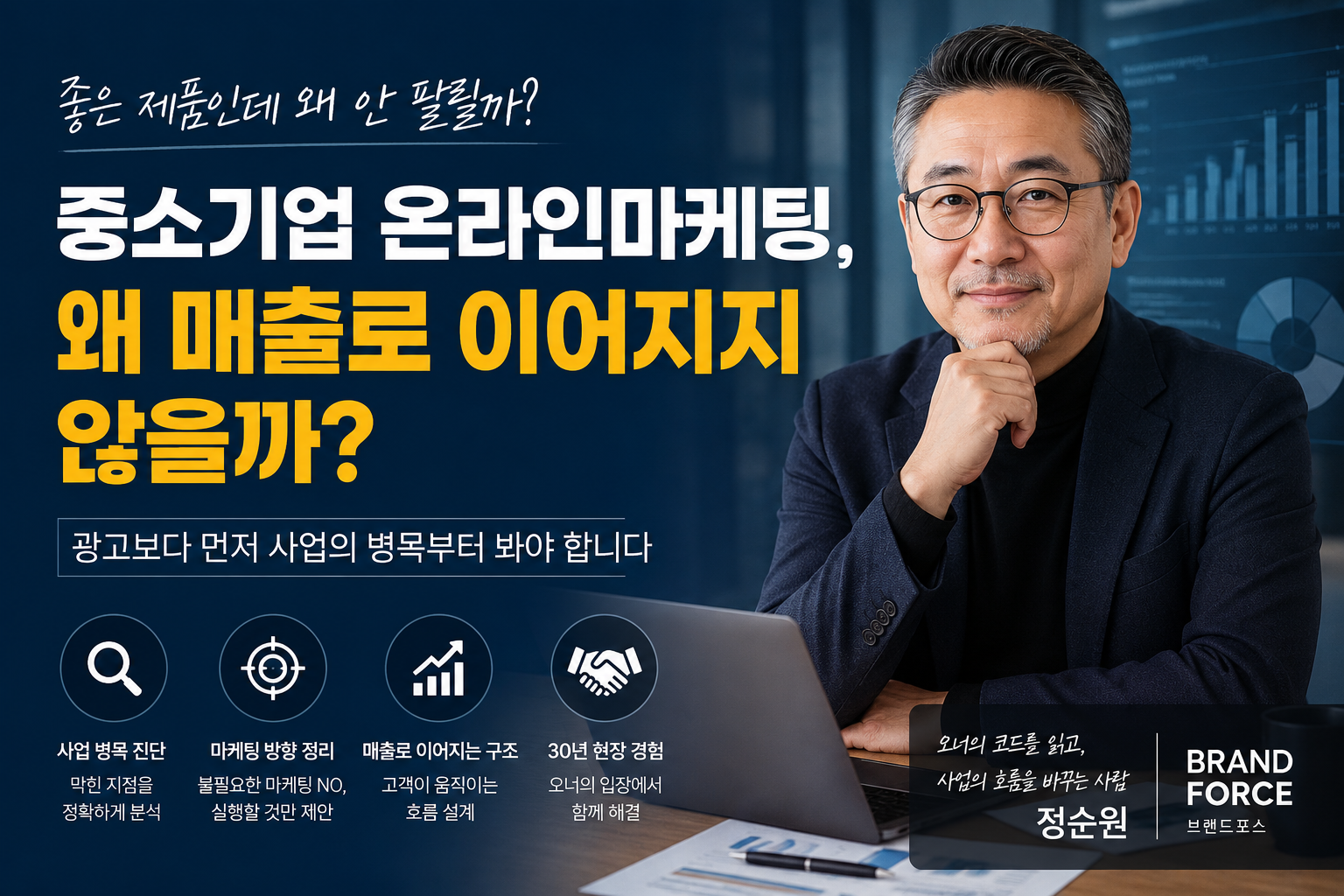중소기업 온라인마케팅