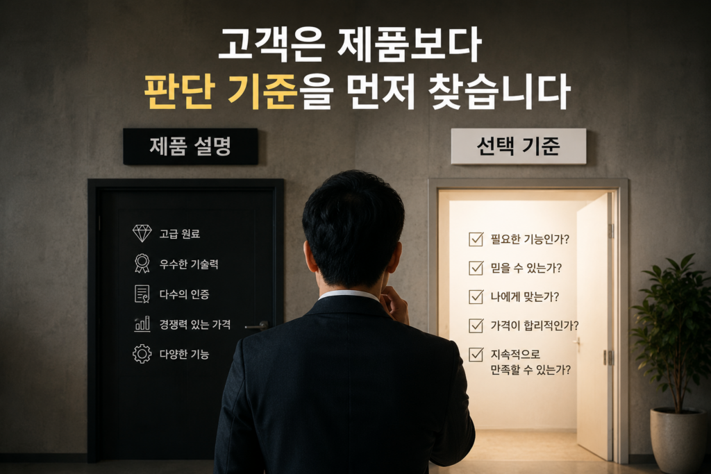 중소기업 마케팅 