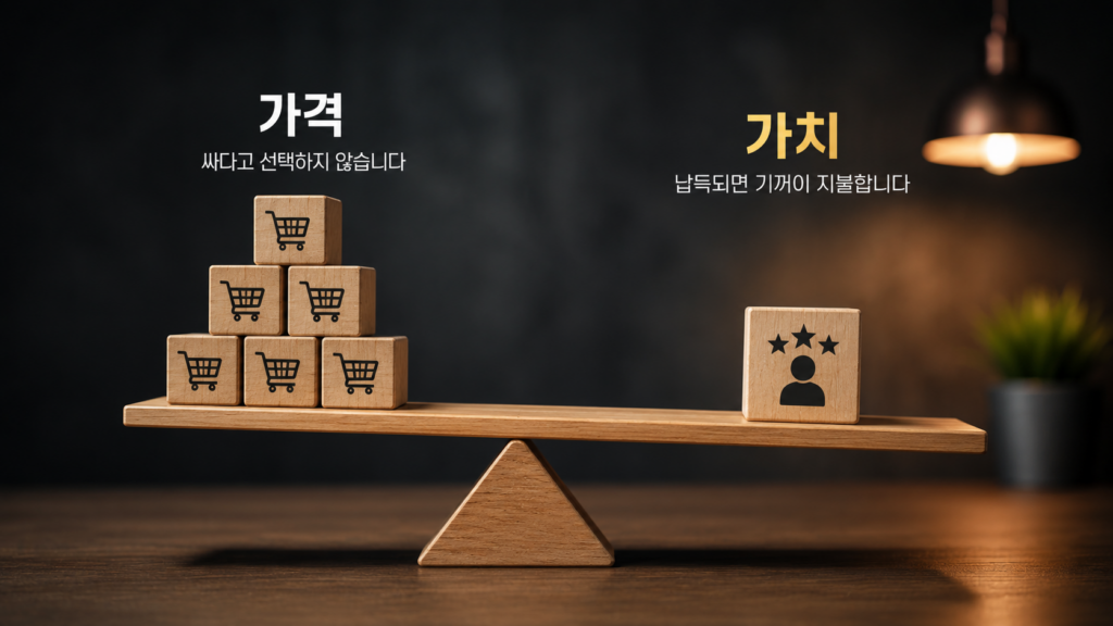 가격보다 중요한 것